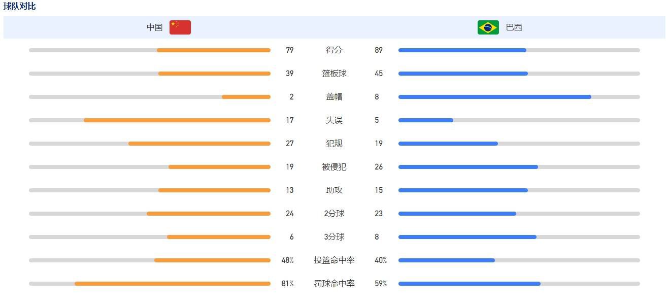 甚么是囚笼？这是一个题目。